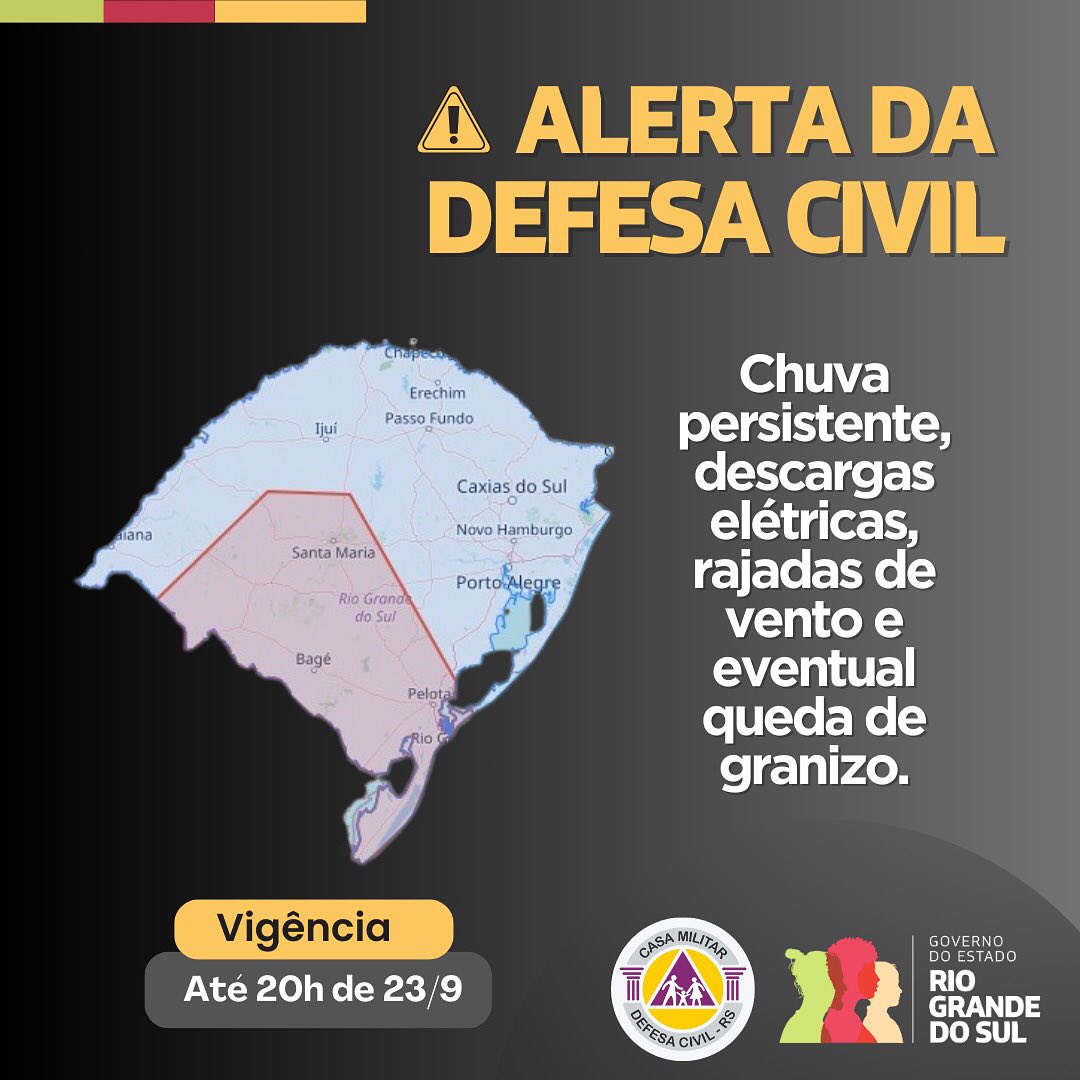 Alerta da Defesa Civil